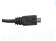 480Mbps อัตราการโอนถ่ายโอนข้อมูล USB Cable, ลักแอนด์เพลย์