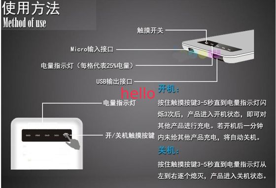 สีดำสีขาวพาวเวอร์ซัพพลาย 5V มือถือ